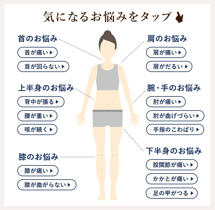 お悩みをタップ